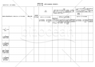 時間外労働・休日労働に関する協定届【医業に従事する医師を含む場合】（特別条項）　様式第9号の5・PDF