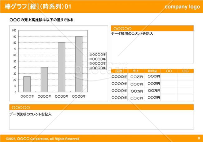 棒グラフ［縦］（時系列）01（Orange）
