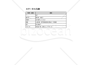 カスハラ対応進捗管理表