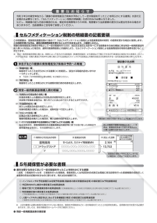 年分　セルフメディケーション税制の明細書