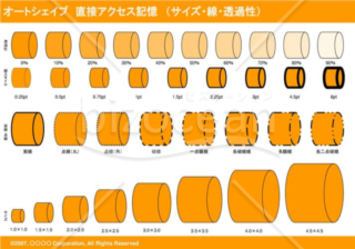 オートシェイプ　直接アクセス記憶　（サイズ・線・透過性）（オレンジ）