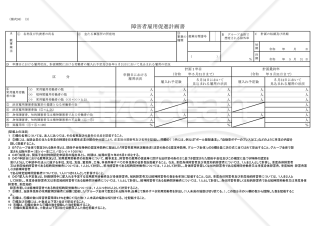 【法改正対応】障害者雇用促進計画書（企業グループ算定特例用）【見本付き】