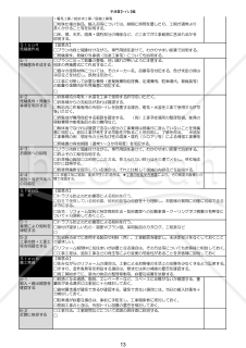03営業手順書_トイレ編