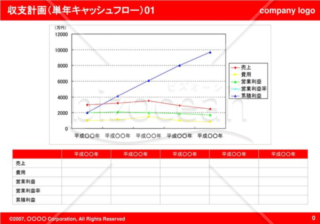 収支計画（単年キャッシュフロー）01（Red）