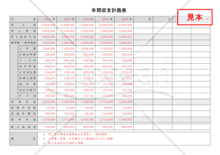 年間収支計画表（収支計画書）・Word【見本付き】
