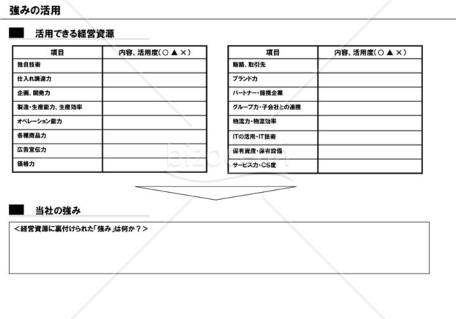 事業計画書７／１６【強みの活用】