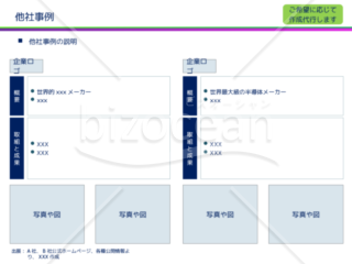 顧客育成プロセス