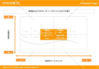 ＰＰＭ分析02（Orange）