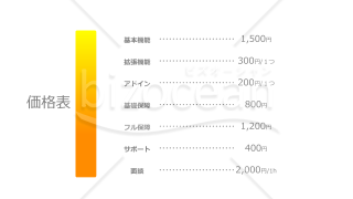 【営業必見】視認性の良い料金表