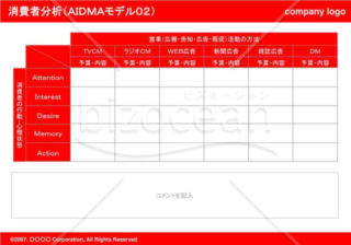 ＡＩＤＭＡ分析02（Red）