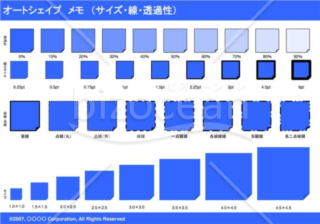 オートシェイプ　メモ　（サイズ・線・透過性）（ブルー）