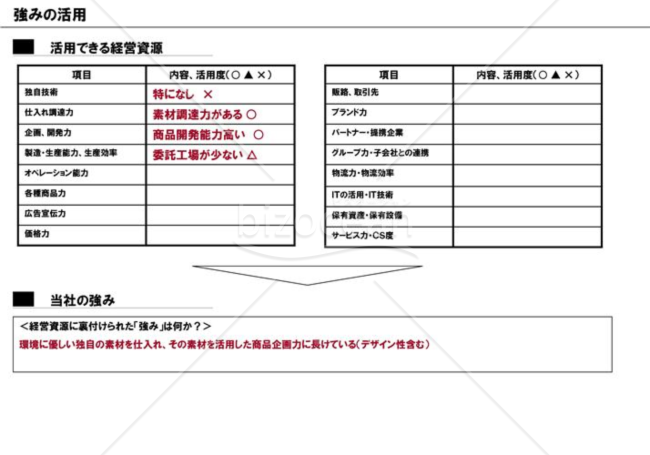 事業計画書７／１６【強みの活用】※製造業の例