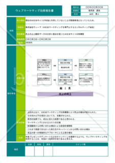 Excelで作るA41枚のサービス導入報告書