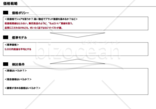 事業計画書１０／１６【価格戦略】※ＩＴ業の例