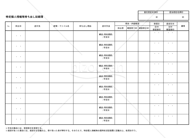 個人情報管理台帳作り方 – 個人情報 一覧表 _ 個人情報管理台帳ひな形（サンプル）ダウンロード – WNUBG