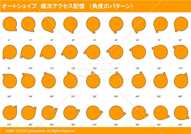 オートシェイプ　順次アクセス記憶　（パターン角度）（オレンジ）