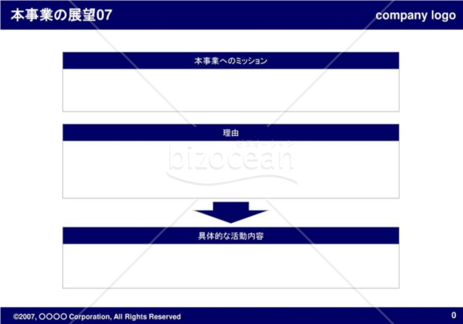 本事業の展望07（Navy）