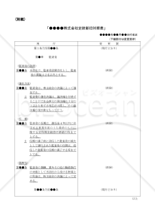 【改正会社法対応版】（監査役を廃止し取締役のみに変更する場合の）臨時株主総会議事録