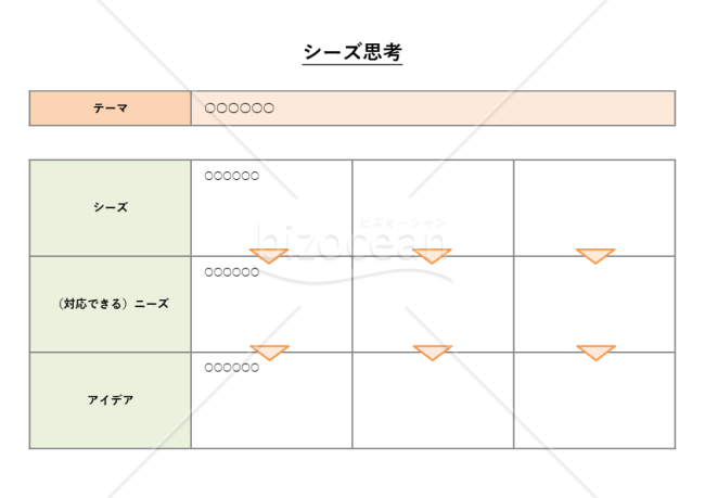 シーズ思考・Word