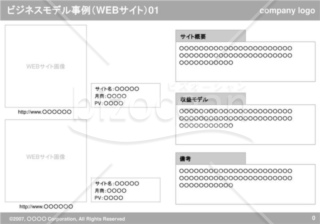 ビジネスモデル事例（WEBサイト）01（Gray）