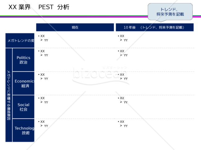 PEST分析_1