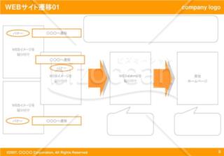 WEBサイト遷移01（Orange）