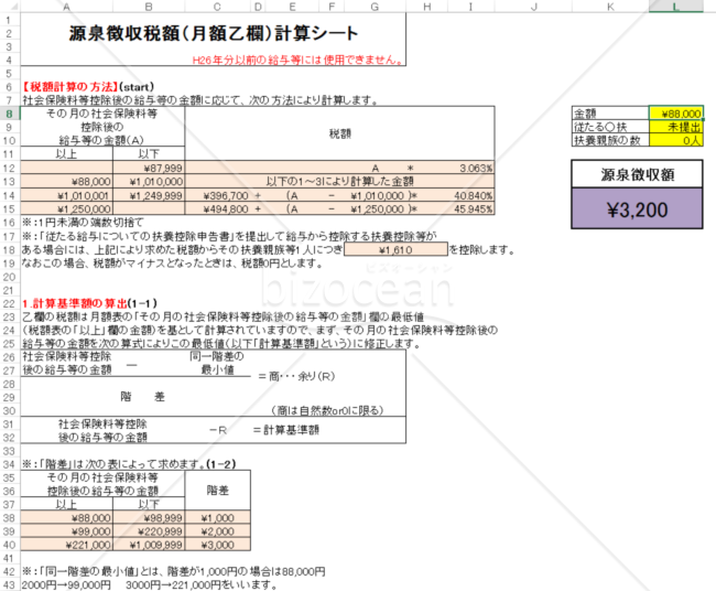 源泉徴収税額（月額乙欄）計算シート