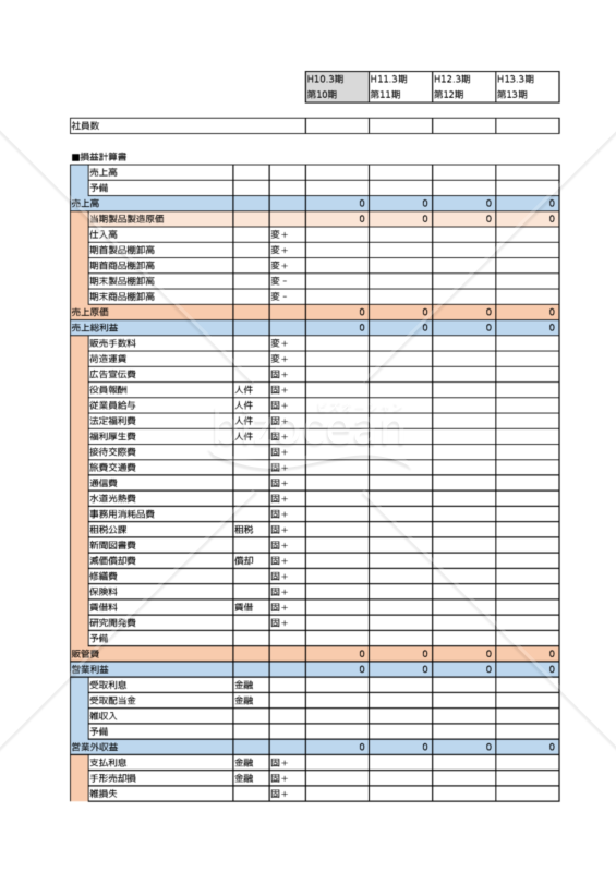 財務分析（20期分）