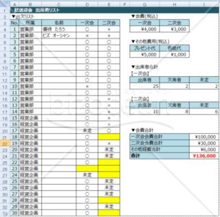 歓送迎会　出欠リスト