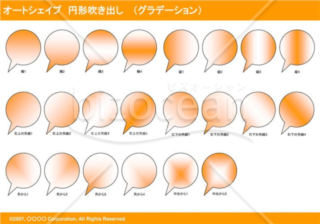 オートシェイプ　円形吹き出し　（グラデーション）(オレンジ)