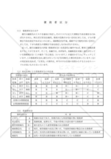 債務者区分