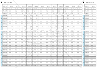 2026.01.30_源泉算定書 【源泉報酬_｢本邦取引_｢六号報酬_｢税込単価_｢報酬支払明細書｣】
