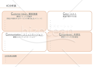 4C分析表【オレンジ】（顧客価値、コストなどの4つの視点から自社を判断するための書式）・PowerPoint