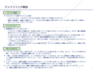 外資系コンサルのスライド作成術【散布図を用いてダイナミックな変化を表現する】