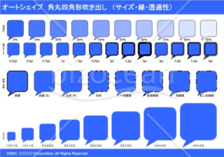 オートシェイプ　角丸四角形吹き出し　（サイズ・線・透過性）(ブルー)