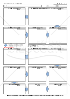 PDCA⇒Pサイクル二回転（まとめ付き）チェックシート／A3縦