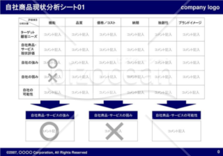 自社商品現状分析シート01（Navy）