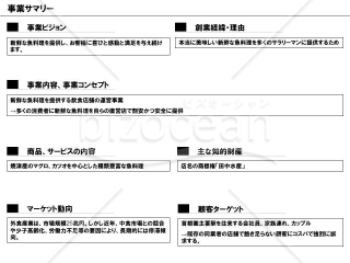 事業計画書テンプレート（パワーポイント8枚）