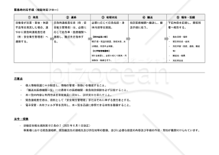 【法改正対応】緊急連絡網・搬送先一覧【見本付き】