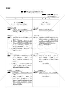 【改正会社法対応版】（取締役会及び監査役を廃止し、取締役1名のみに変更する場合の）臨時株主総会議事録