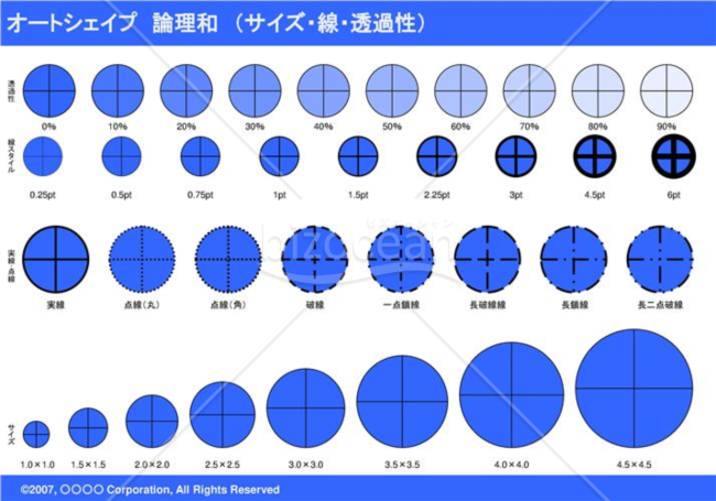 オートシェイプ　論理和　（サイズ・線・透過性）　（ブルー）