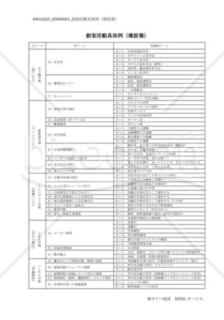 創客活動具体例（建設業）