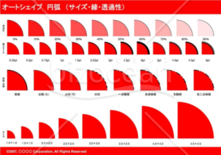 オートシェイプ　円弧　（サイズ・線・透過性）（レッド）