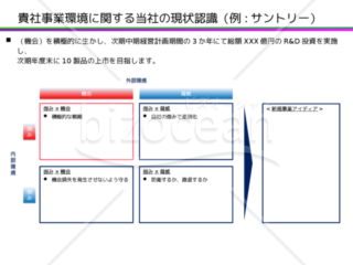 事業分析テンプレート集