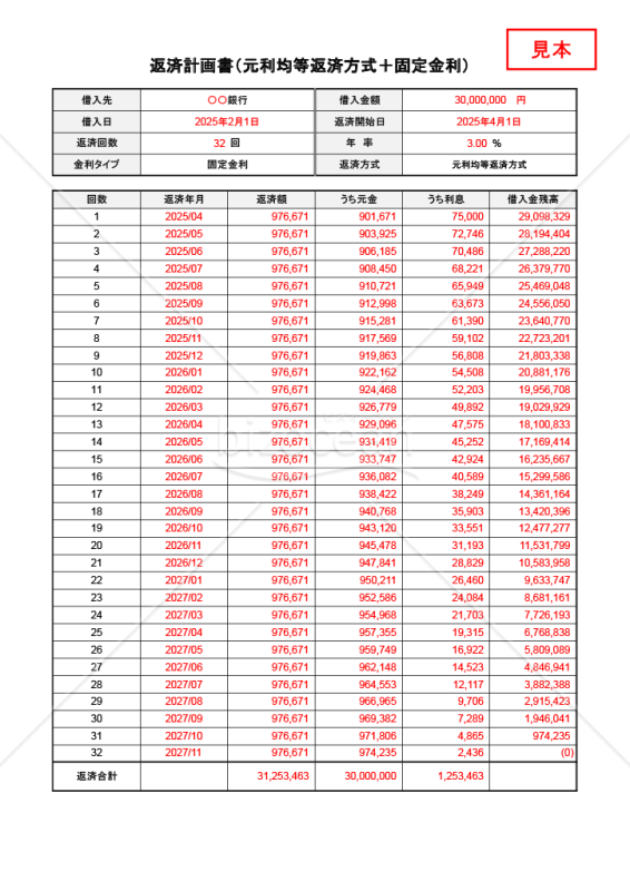 返済計画書（元利均等返済方式＆固定金利版）・Google スプレッドシート【見本付き】