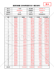 返済計画書（元利均等返済方式＆固定金利版）・Google スプレッドシート【見本付き】