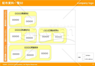 配布資料一覧02（Orange）