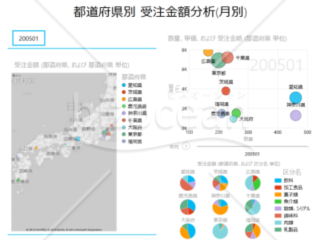 【PowerBIコラム資料】第7回_ Excel の可視化ツール(2)