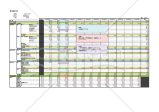 資金繰り表テンプレート