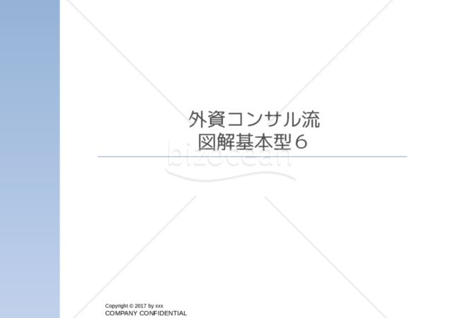 外資コンサル流図解基本型6